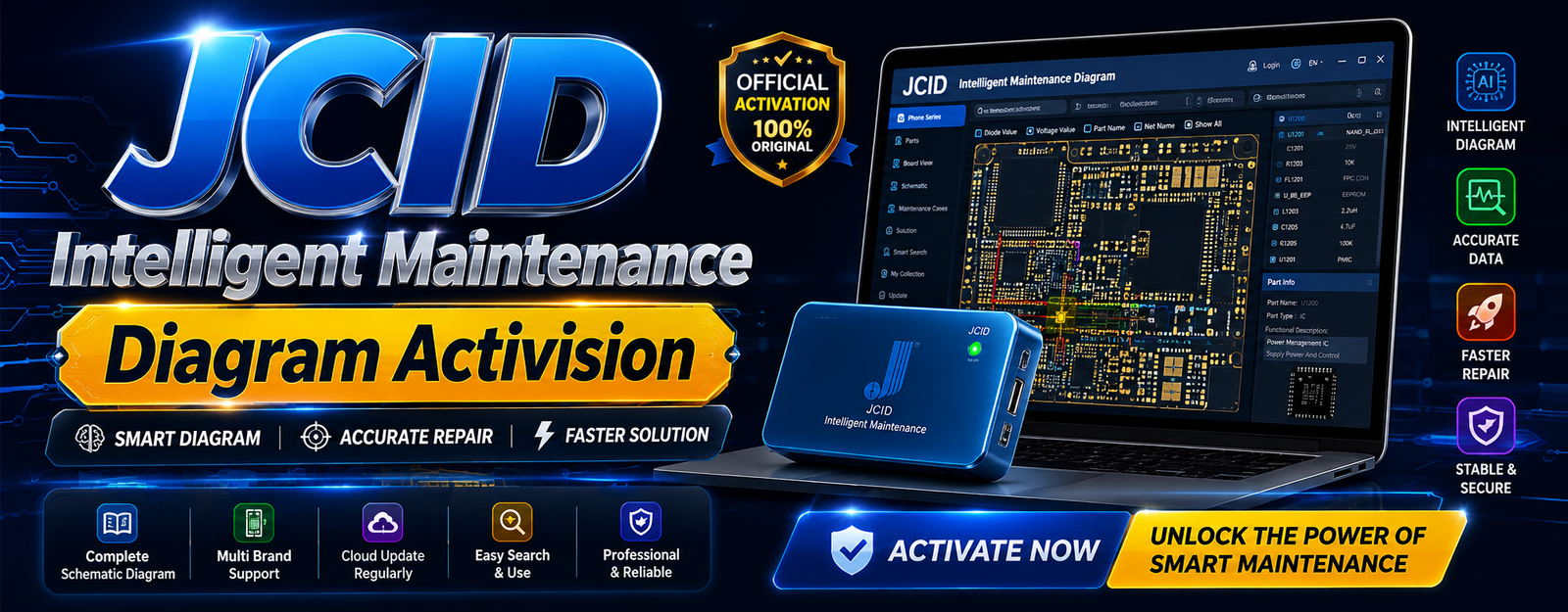 02-JCID Intelligent Maintenance Diagram – 3 Months Activation